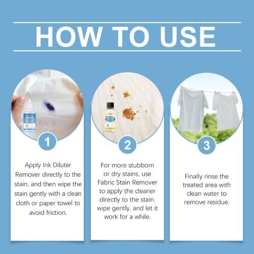 All-In-One Fabric Stain Remover